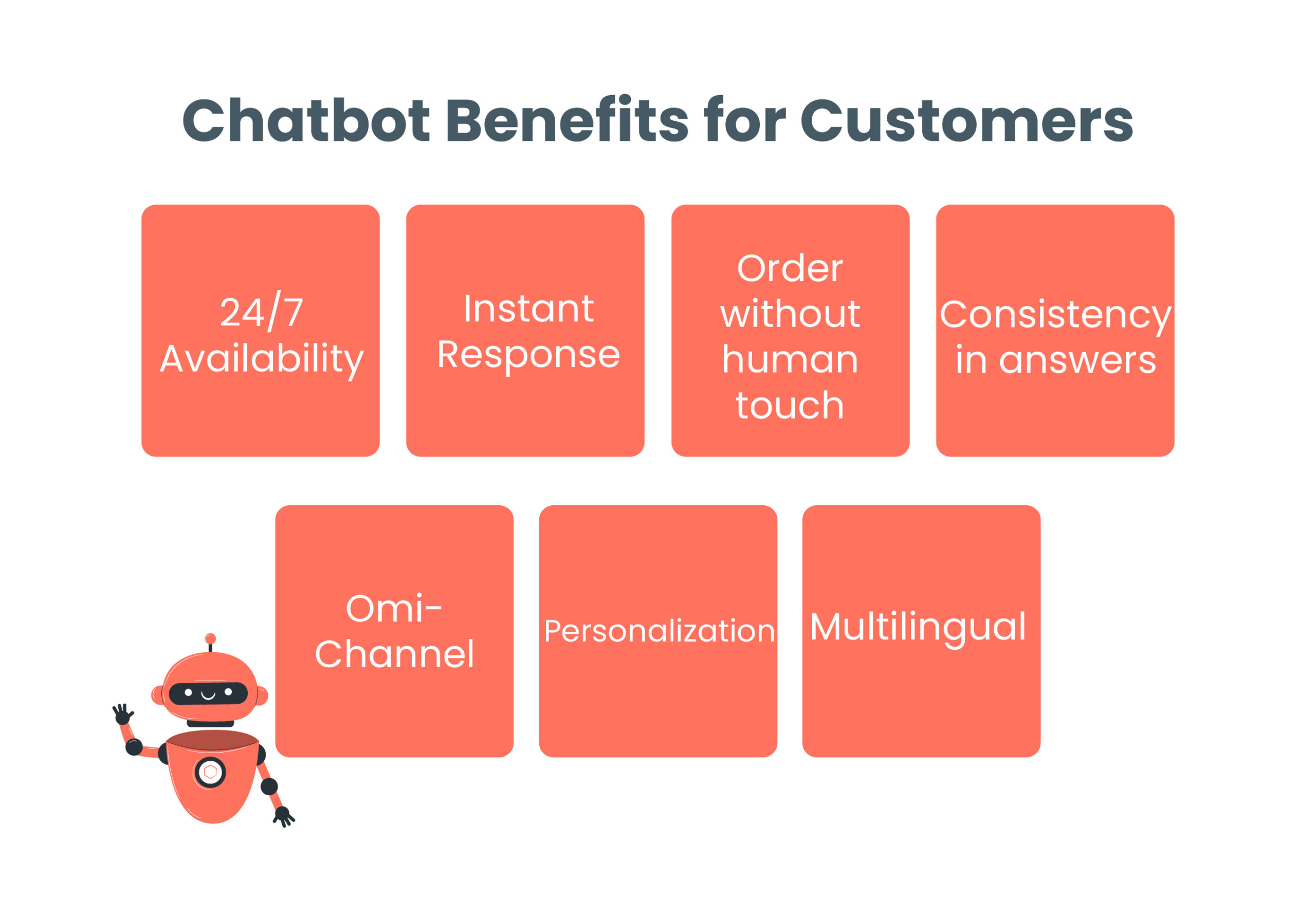 ChatGPT Benefits for Customers