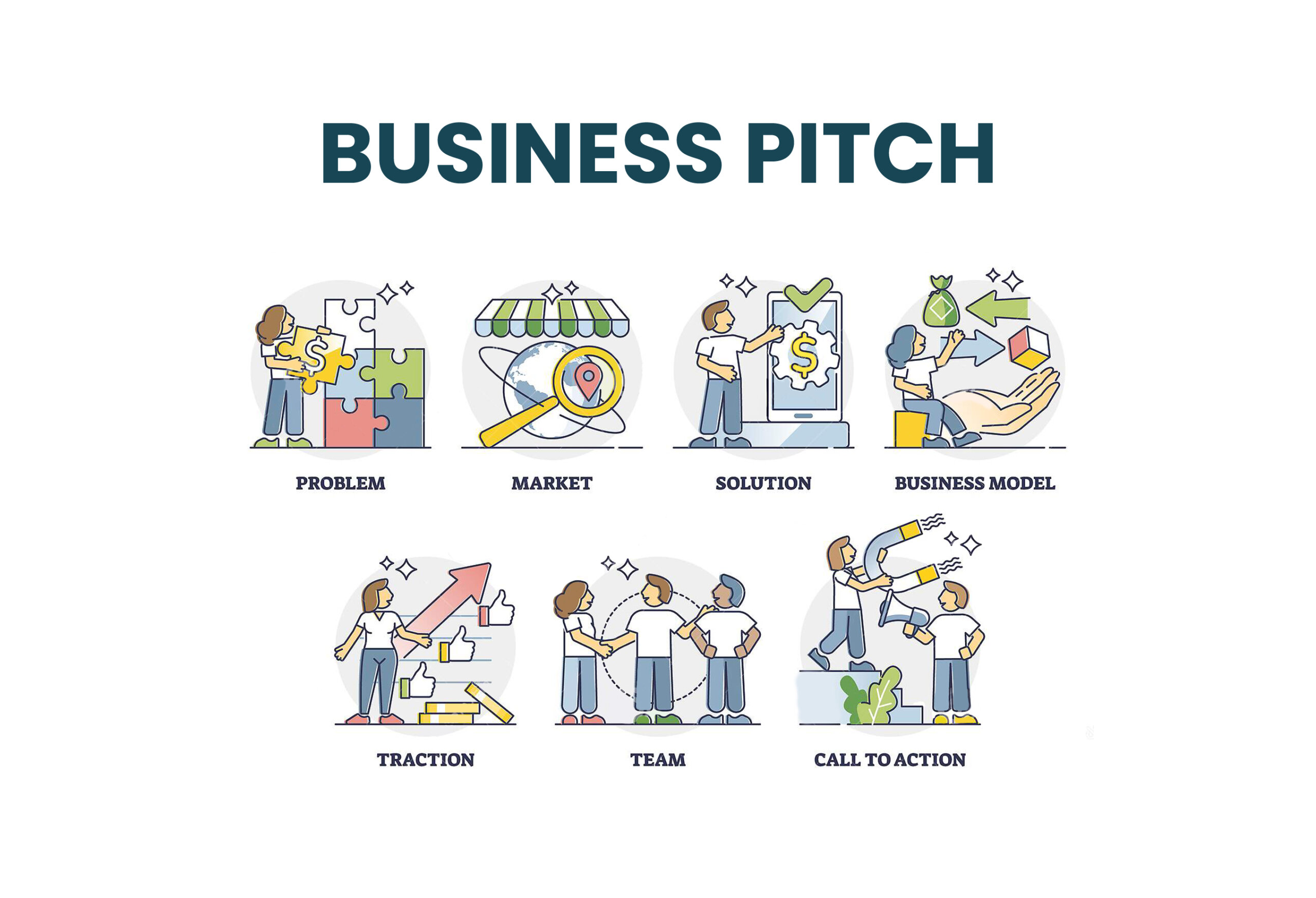 Business Pitch 