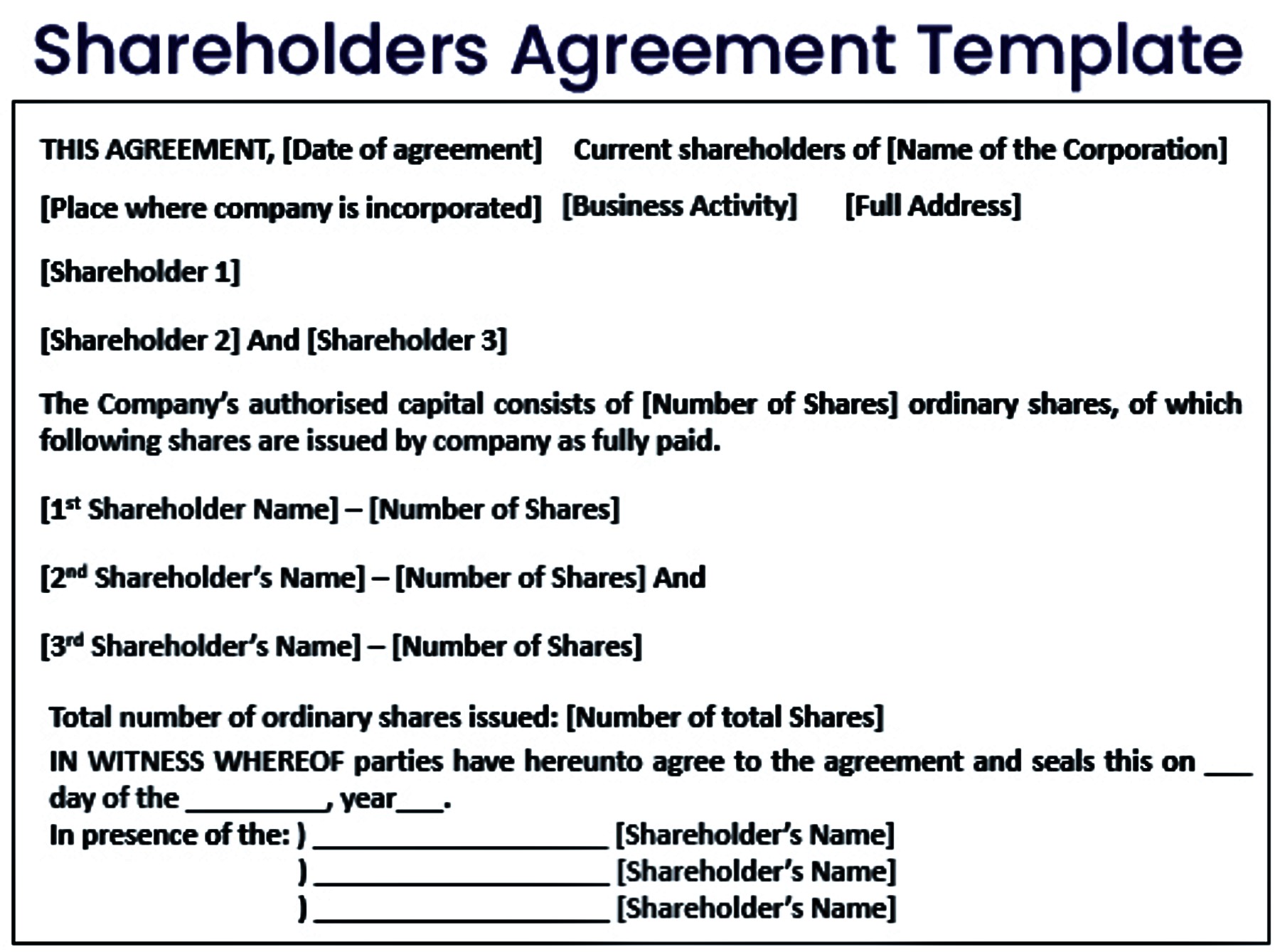 Shareholders' Agreement Template