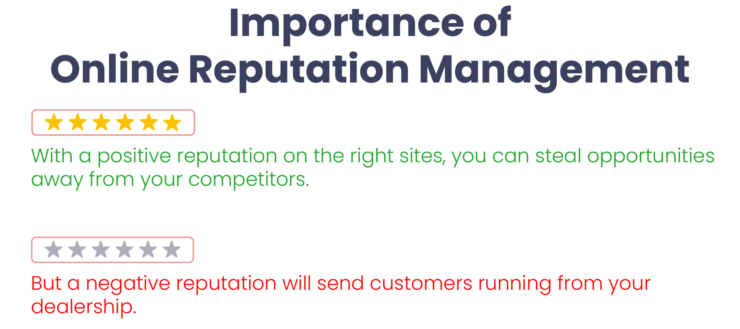 The Importance of Online Reputation Management