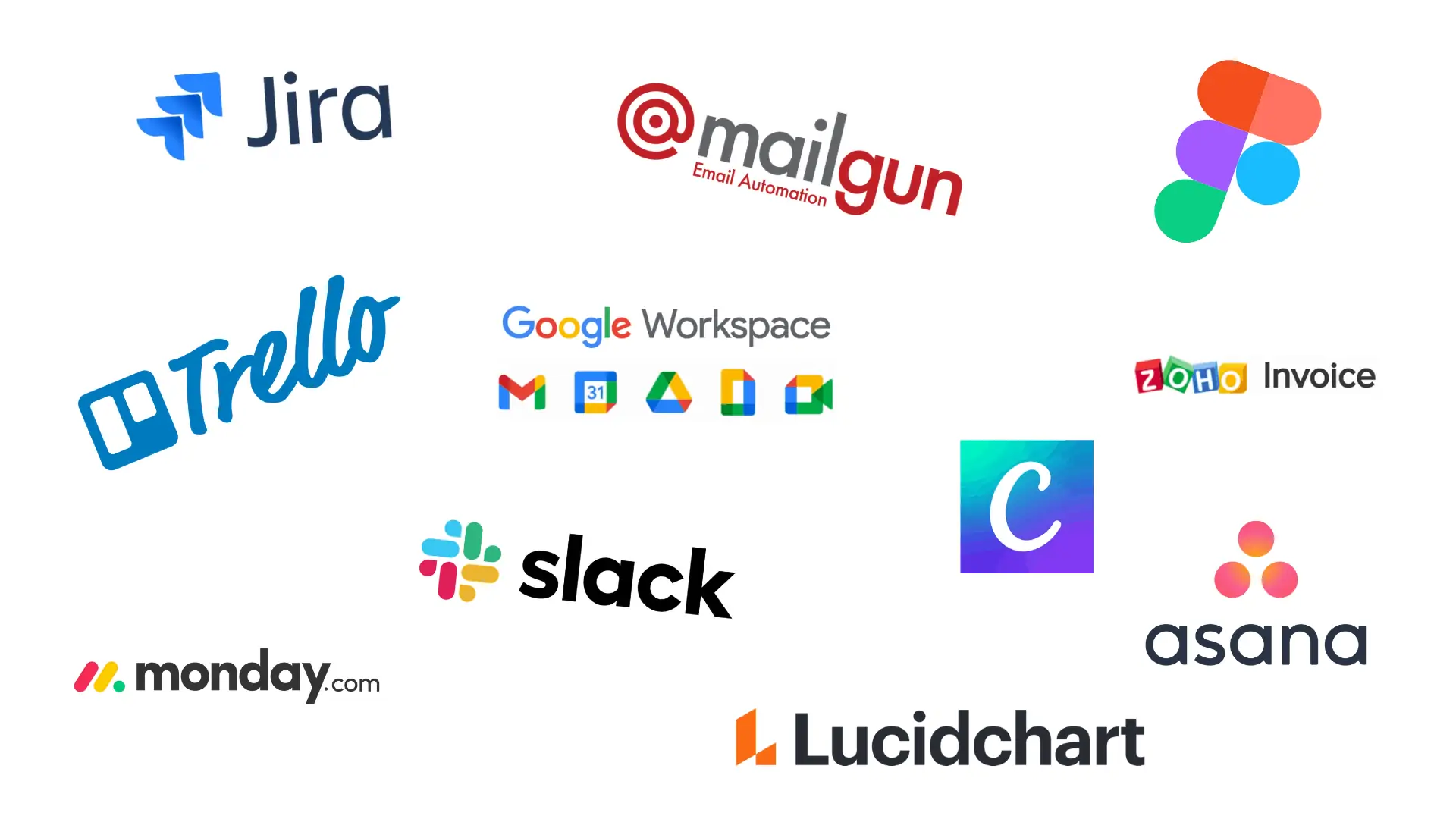 Most-Used Tools and Software for Startup Businesses  